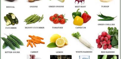 Diet Plan for Diabetic Patients in Urdu Chart