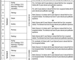 www.hr1384.com.pk Jobs 2026 Online Application Form Latest Advertisement