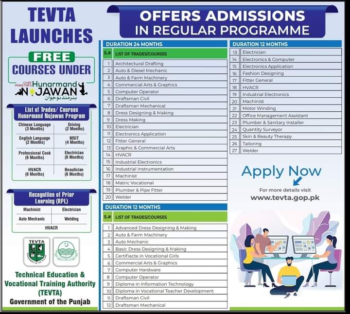 Tevta Short Courses in Lahore 2026 Free Training Admission for Male Female